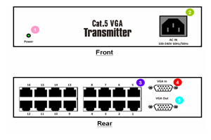 AV-702Z-R118VA 8-port CAT5 VGA + Audio + RS 232 Extender Transmitter