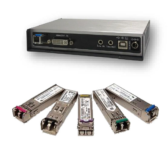 DV-95F25 HDMI/DVI/VGA USB KVM Extender over SFP with Video-Wall