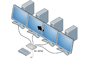 BE-405b 4-port USB KM Switch with Free-Flow Mouse Control