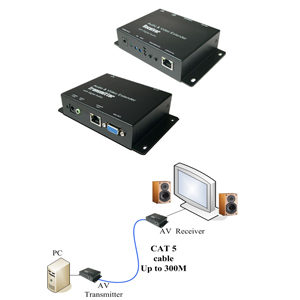 CAT5 VGA Extender