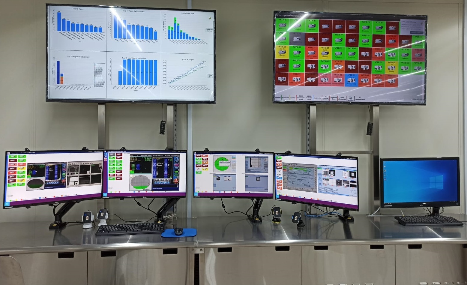 KVM over IP for Factory Automation