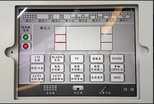 KVM over IP Video-Wall iPAD Control