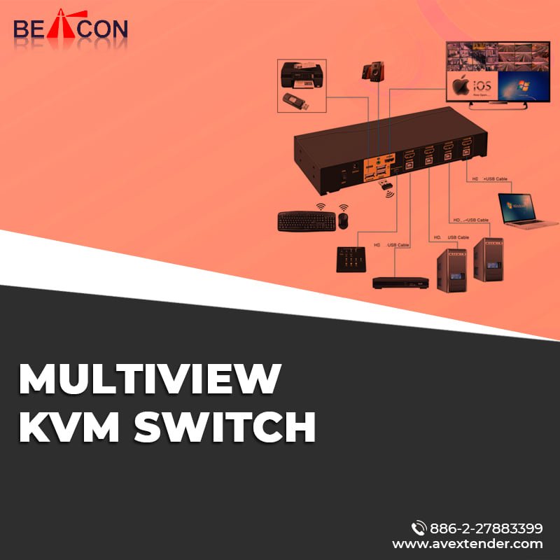 Choose Multiview KVM switch Choose BEACON