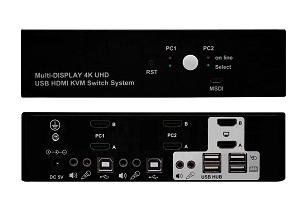 Multiview KVM switch